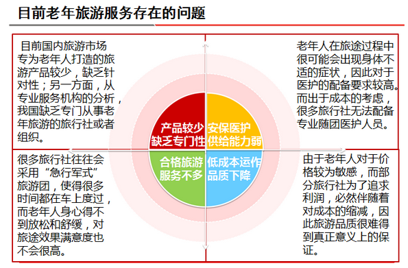 台湾总人口数_...(2007年)台湾人口总数-人口密度(3)