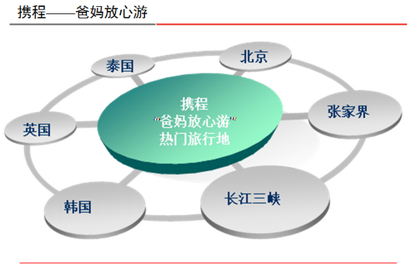 人口老龄化 可持续发展_人口老龄化(2)