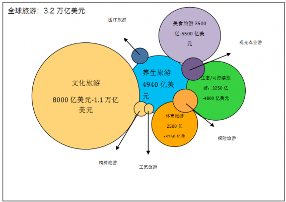 yangsheng150630g