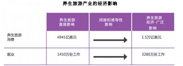 yangsheng150630h