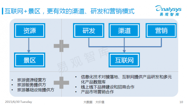 jingqu150630r