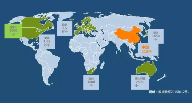 多图解读:2015年中国露营地产业发展报告