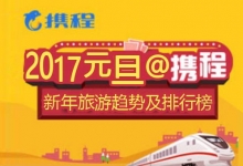 携程元旦旅游报告与排行榜 中国游客全球跨年