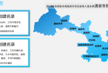 全国乡村旅游与民宿工作现场会在兰州榆中召开