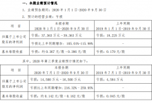 华天酒店：预计前三季度亏损3.74至3.94亿元