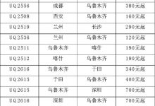 乌鲁木齐航空：推出百元机票 助旅客错峰出行