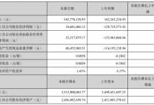 峨眉山A:上半年营收3.46亿元 同比增长112.99%